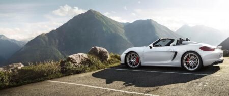 The A Z Of Motivation